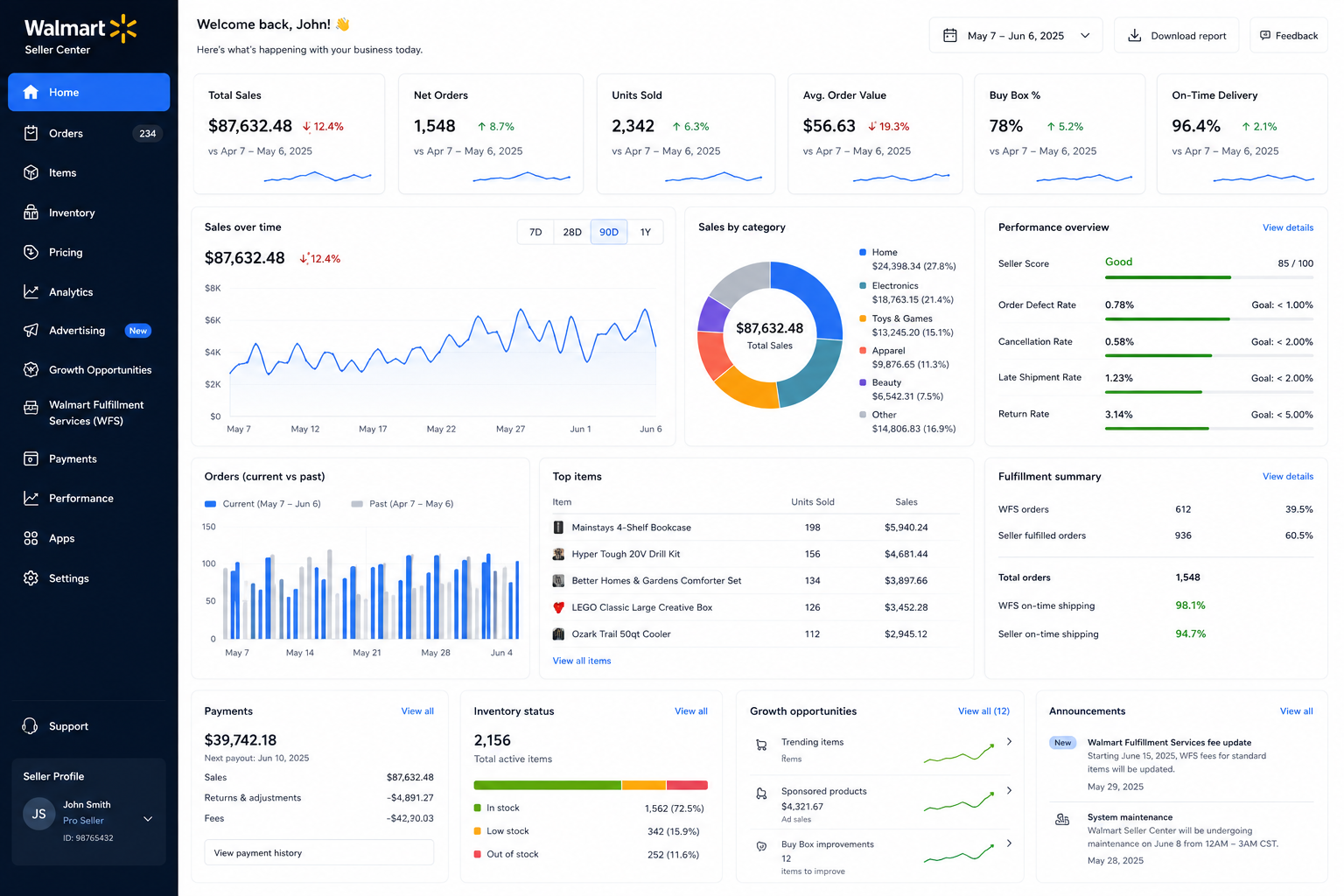 walmart dashboard inventory
